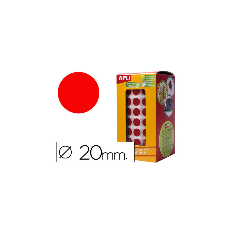 GOMETS REDONDO 20 MM  ROLLO 1770 UDS